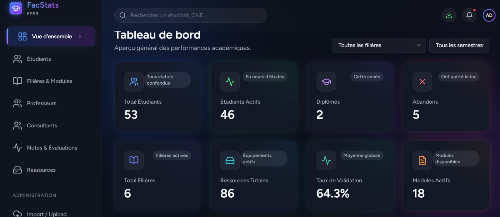 Système de gestion académique — Tableau de bord